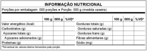 Anexo IX Modelo Vertical Quebrado 300x105 A NOVA TABELA DE INFORMAÇÃO NUTRICIONAL
